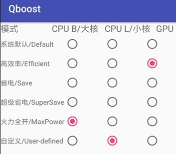 Qboost汉化版