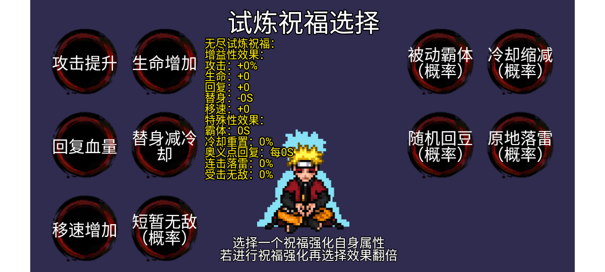 像素火影u鼬神全人物