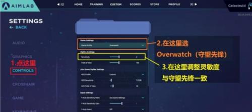 目标实验室灵敏度是什么