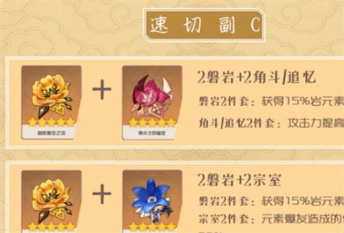 原神凝光带什么圣遗物伤害高 凝光圣遗物攻略