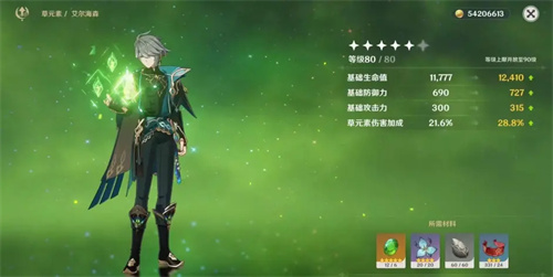 原神艾尔海森突破加什么属性 突破属性介绍