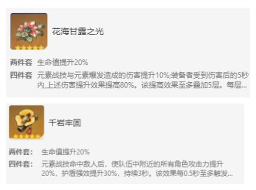 原神白术圣遗物推荐 白术带什么圣遗物