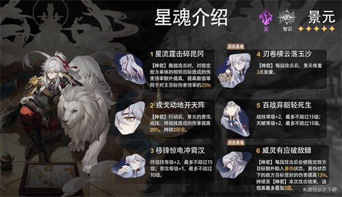 崩坏星穹铁道景元抽几命最好 景元星魂抽取建议