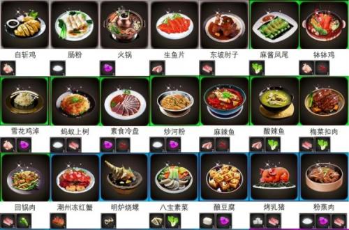 犹格索托斯的庭院白菜获得方法