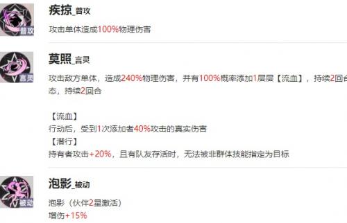 龙族卡塞尔之门酒德麻衣强度分析