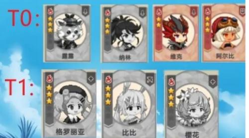 飞艇英雄t0英雄介绍