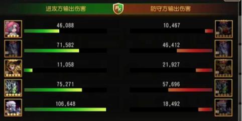 小冰冰传奇怀旧服虚空怎么克制