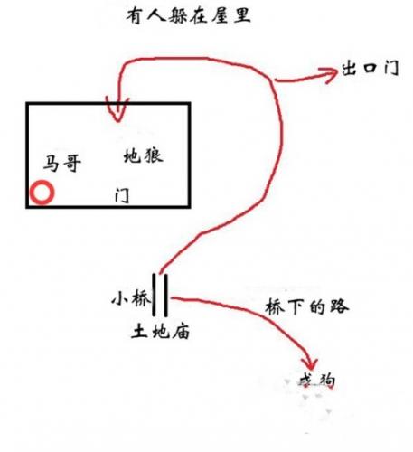 黑神话悟空旧拨浪鼓有什么用
