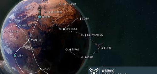 星际战甲悖论之路与战甲之路选择推荐