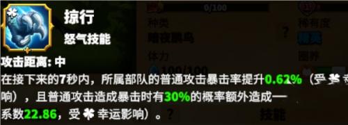 万龙觉醒暗夜鹏鸟强度解析