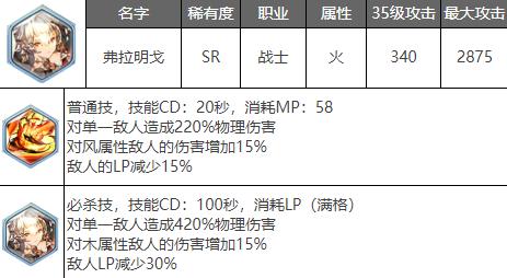 剑与骑士团弗拉明戈武魂介绍