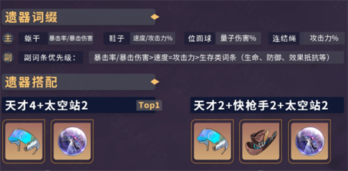 崩坏星穹铁道希儿遗器怎么选择 希儿遗器推荐