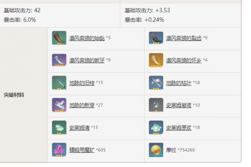 原神黑剑突破材料获取方法