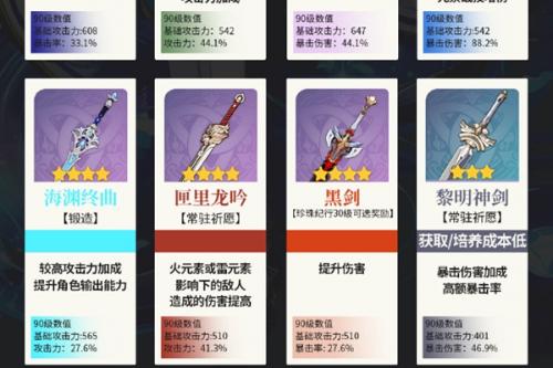 原神黑剑突破材料获取方法