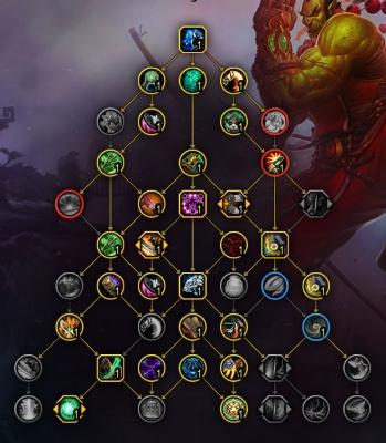 魔兽世界11.0踏风天赋选择建议