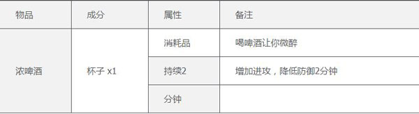 泰拉瑞亚(汉化版)