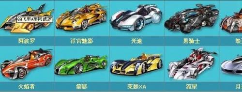 qq飞车保养卡使用方法