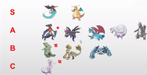 宝可梦朱紫准神强度排行榜