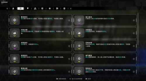 苍翼混沌效应双重策略包作用介绍