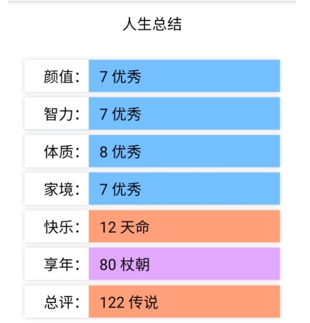 life生命模拟器1.5.1截图1