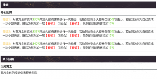 如鸢贾诩技能强度一览