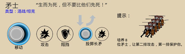 火柴人战争遗产(stickwarlegacy)