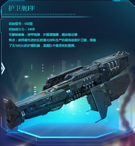 银河战舰战舰类别介绍