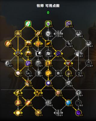 魔兽世界神牧天赋加点建议