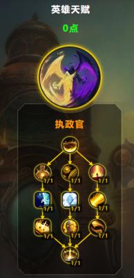 魔兽世界神牧天赋加点建议