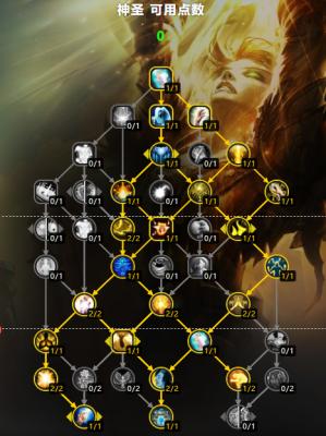 魔兽世界神牧天赋加点建议