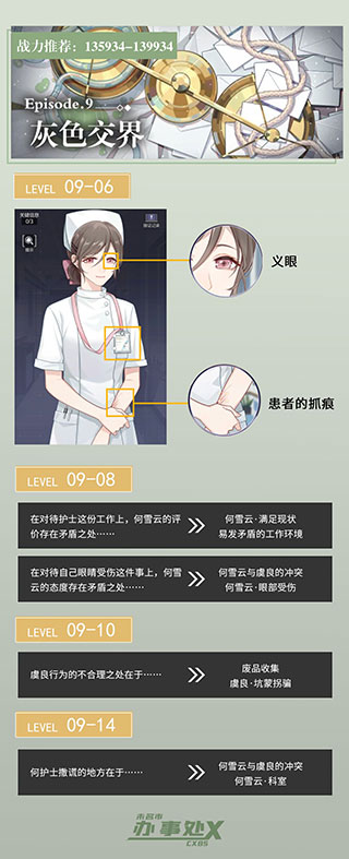 未定事件簿官服