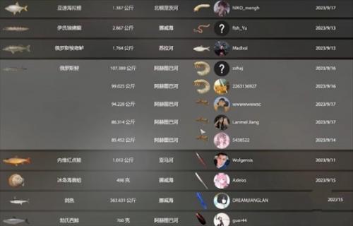 俄罗斯钓鱼4刷配置诱饵攻略