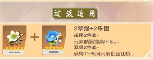 原神万叶圣遗物推荐 圣遗物词词条优先级一览