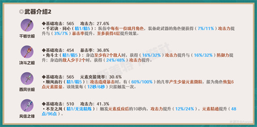 原神魈圣遗物及武器怎么搭配