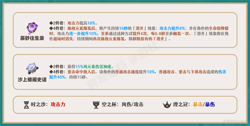 原神魈圣遗物及武器怎么搭配