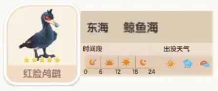 心动小镇红脸鸬鹚位置详情