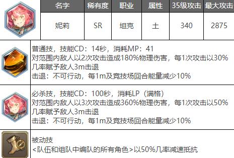 剑与骑士团妮莉武魂分析