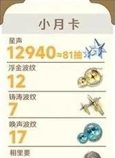 鸣潮1.2版本能获得星声数量介绍