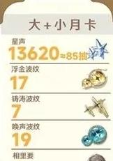 鸣潮1.2版本能获得星声数量介绍