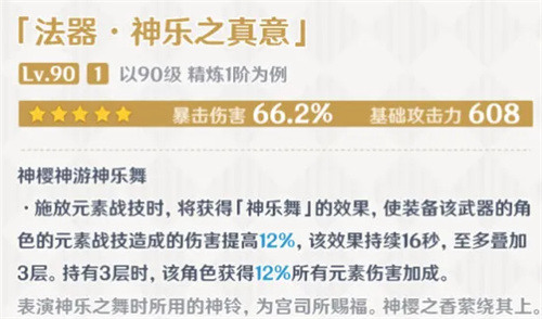 原神神乐之真意适合哪个角色