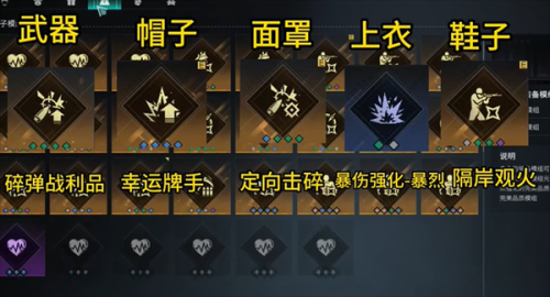 七日世界蓝色暴击强化副本推荐