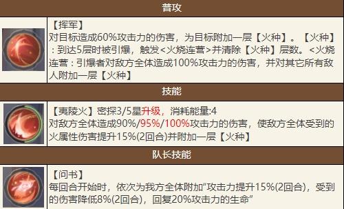 如鸢陆逊技能一览