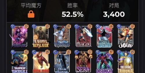 漫威终极逆转钢铁侠介绍