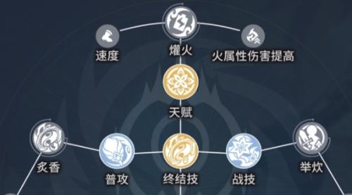 崩坏星穹铁道椒丘星魂推荐