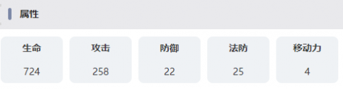 野火流明秦巧巧技能效果分析