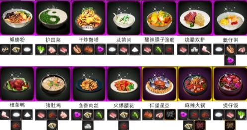 犹格索托斯的庭院煲仔饭食谱获得方法