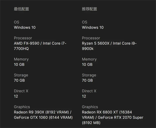 死亡岛2配置要求高吗 配置要求一览