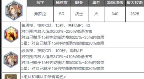 剑与骑士团牛头人打法介绍