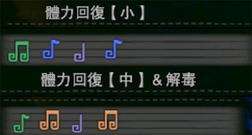 怪物猎人世界狩猎笛加血介绍