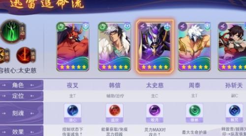 镇魂街破晓特训太史慈阵容搭配攻略